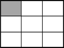A rectangular model is divided into nine equal parts. 1 part is shaded.