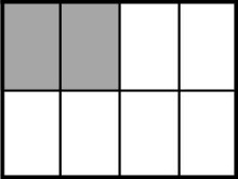 A rectangular model is divided into 8 equal parts. 2 parts are shaded.