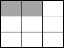 A rectangular model is divided into 9 equal parts. 2 parts are shaded.