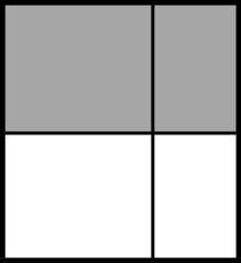 A rectangular model is divided into 4 unequal parts. 2 parts are small, 1 is shaded and 1 is unshaded. 2 parts are large, 1 is shaded and 1 is unshaded.