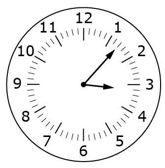 A clock is shown. The small hand is at 3, and the large hand is at the second tick mark after 1. 
