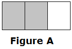 Figure A is a rectangle divided into 3 equal parts. 2 parts are shaded.