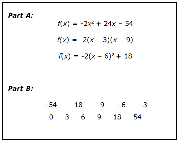 Part A: f of x equals negative 2 x squared plus 24 x minus 54; f of x equals negative 2 times (x minus 3) times (x minus 9); f of x equals negative 2 times (x minus 6) squared plus 18. Part B:  negative 54, negative 18, negative 9, negative 6, negative 3, 0, 3, 6, 9, 18, 54.