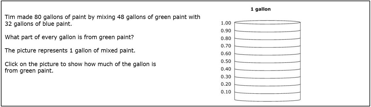 Tim made 80 gallons of paint by mixing 48 gallons of green paint with 32 gallons of blue paint. What part of every gallon is from green paint? The picture represents 1 gallon of mixed paint. Click on the picture to show how much of the gallon is from green paint. A cylinder is labeled 1 gallon and divided into 10 equal sections ranging from 0 point 1 0 to 1 point 0 0 in increments of 0 point 1 0.